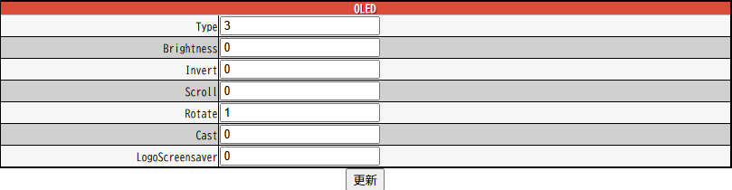 🌐 Pi-StarでOLEDを180°回転設定ガイド 🎉