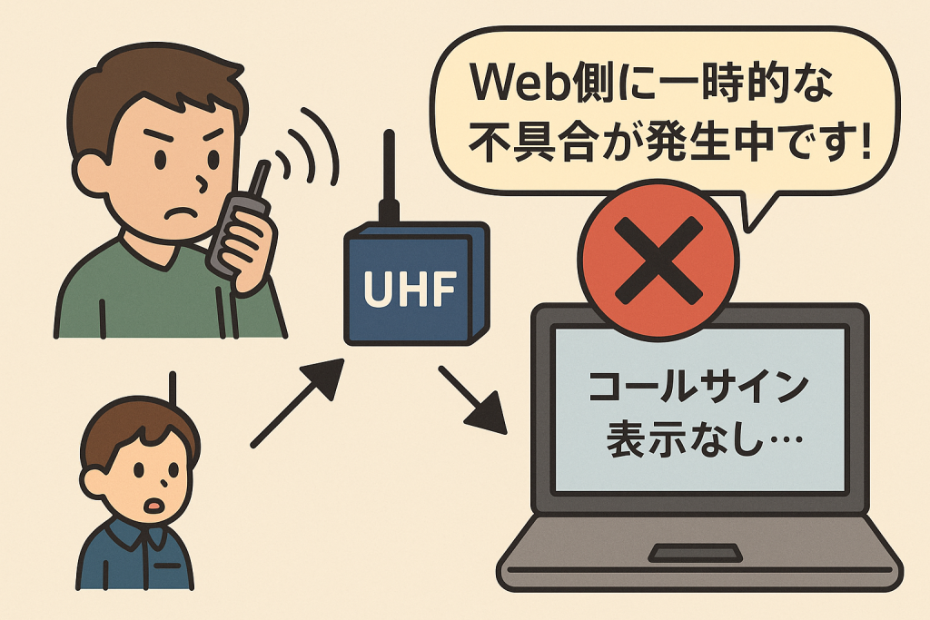 【不具合】Webコールサイン表示システムの不具合について（UHF波SFR機能不具合）