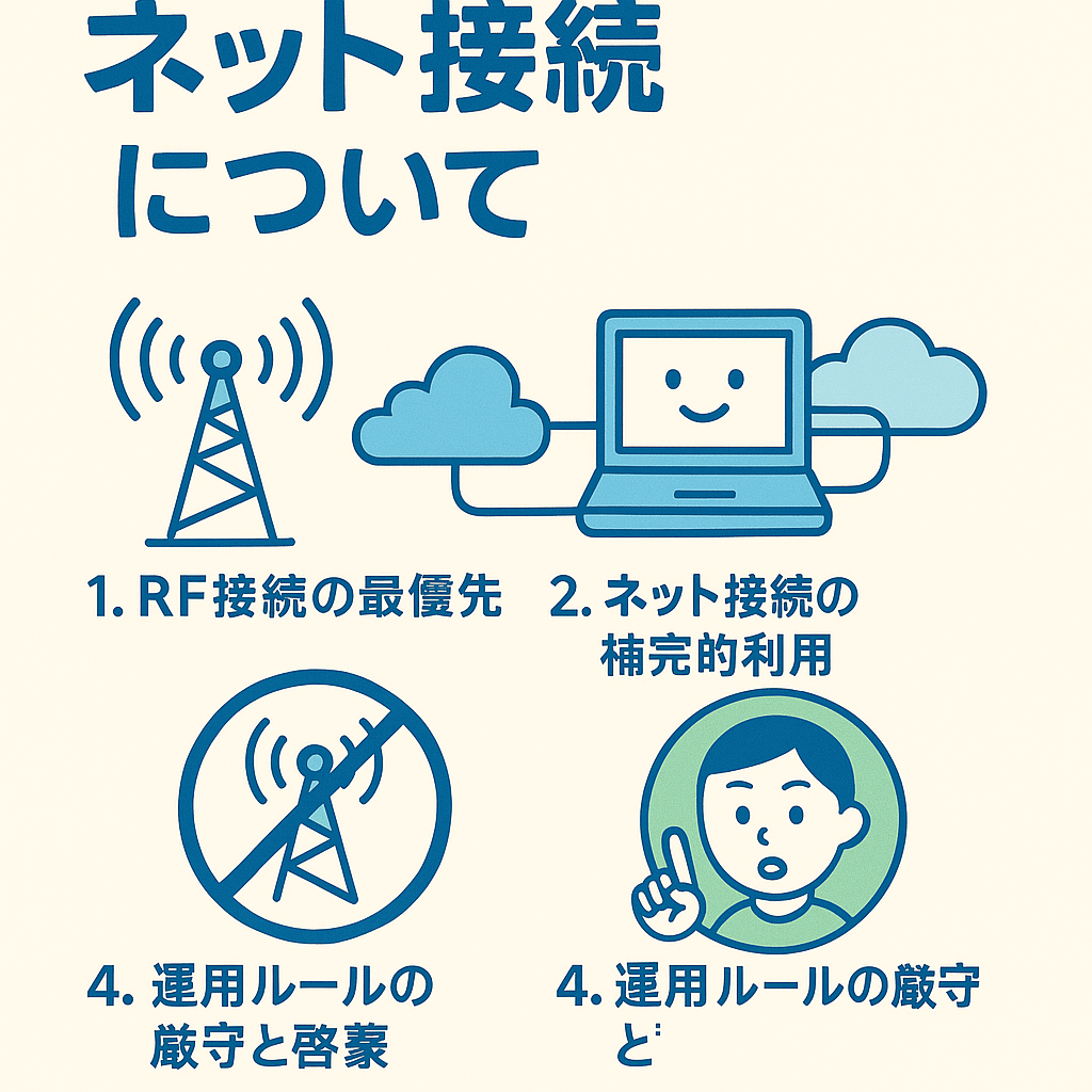 ネット接続について