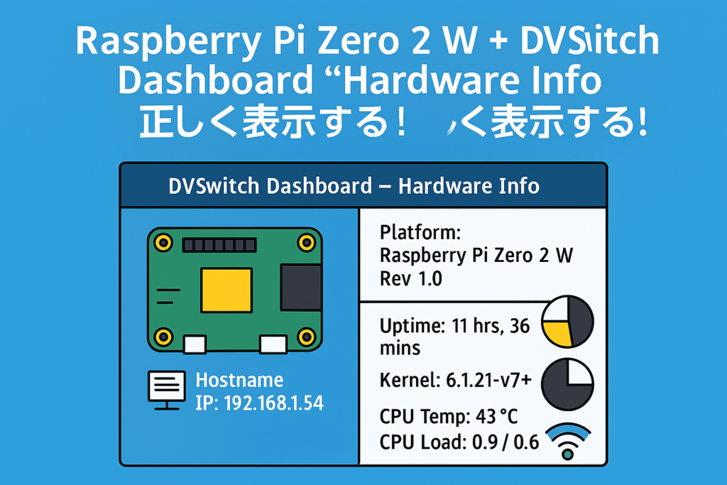 Raspberry Pi Zero 2 W + DVSwitch Dashboard「Hardware Info → Platform」を正しく表示する！